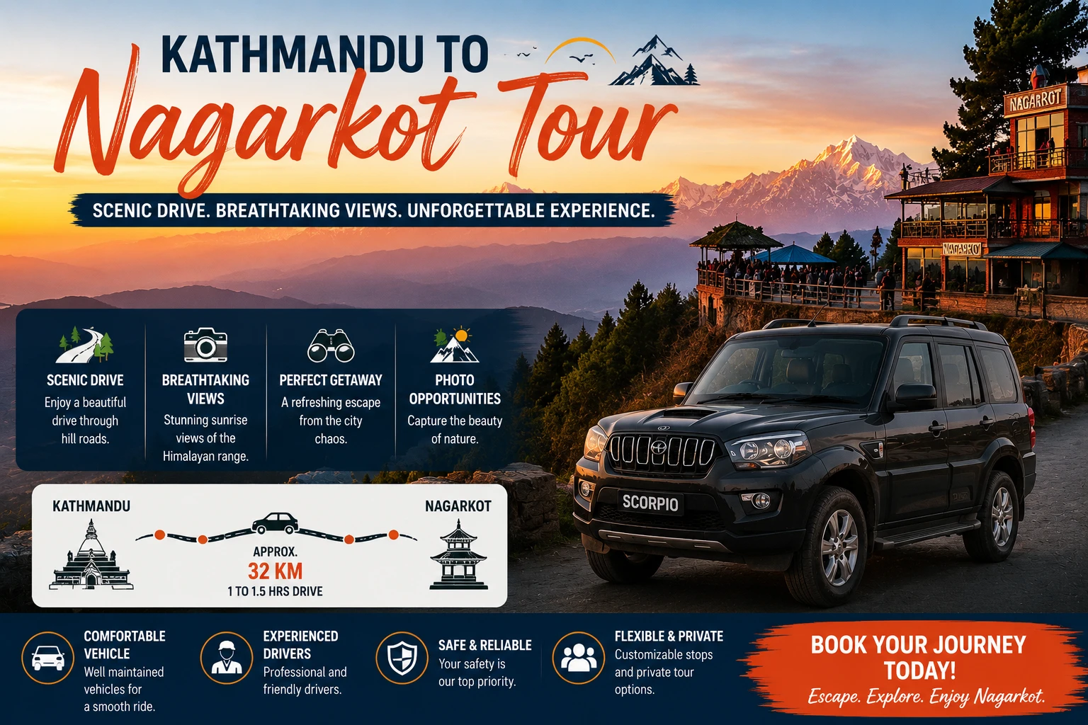 Kathmandu to Nagarkot